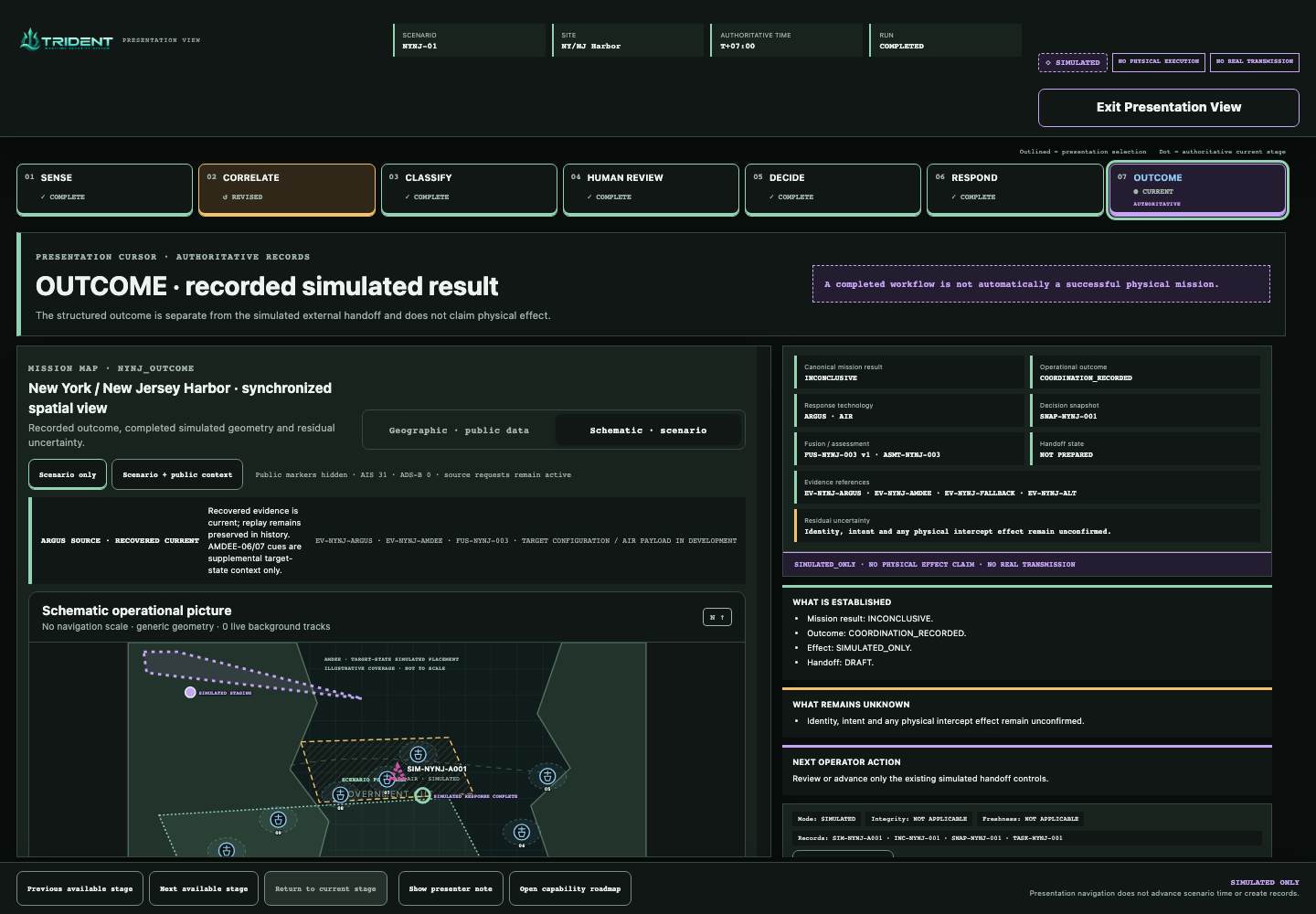 TRIDENT presentation view showing the simulated New York mission outcome.