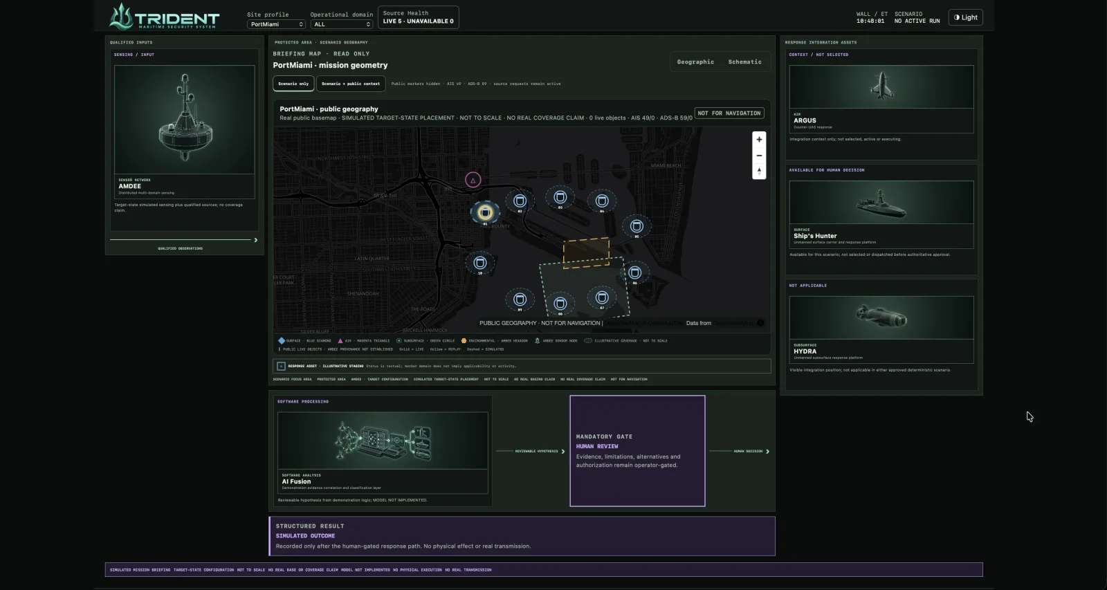 TRIDENT mission briefing showing Miami scenario geometry and response integration assets.